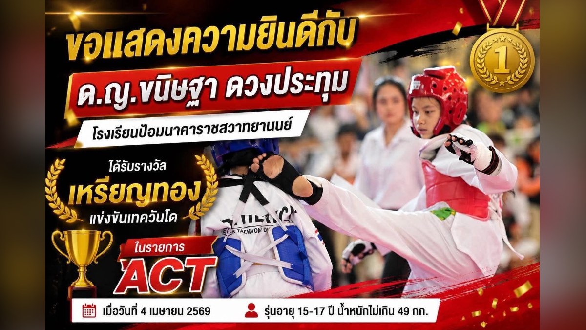 ACT TAEKWONDO CHAMPIONSHIP 2026